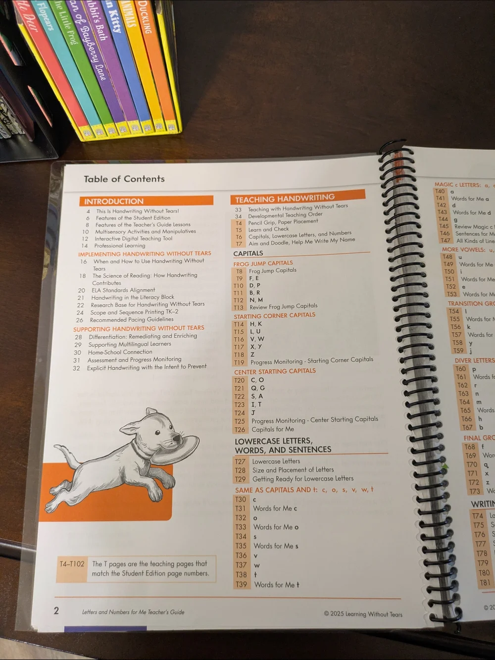 Handwriting W/O Tears Letters & Numbers For Me Teacher Guide Grade K